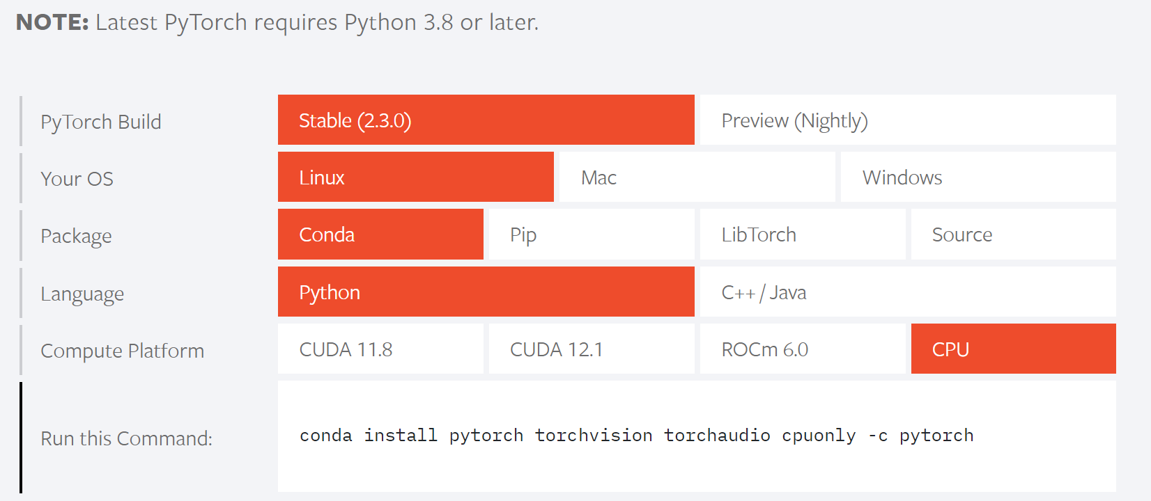 install pytorch cmd